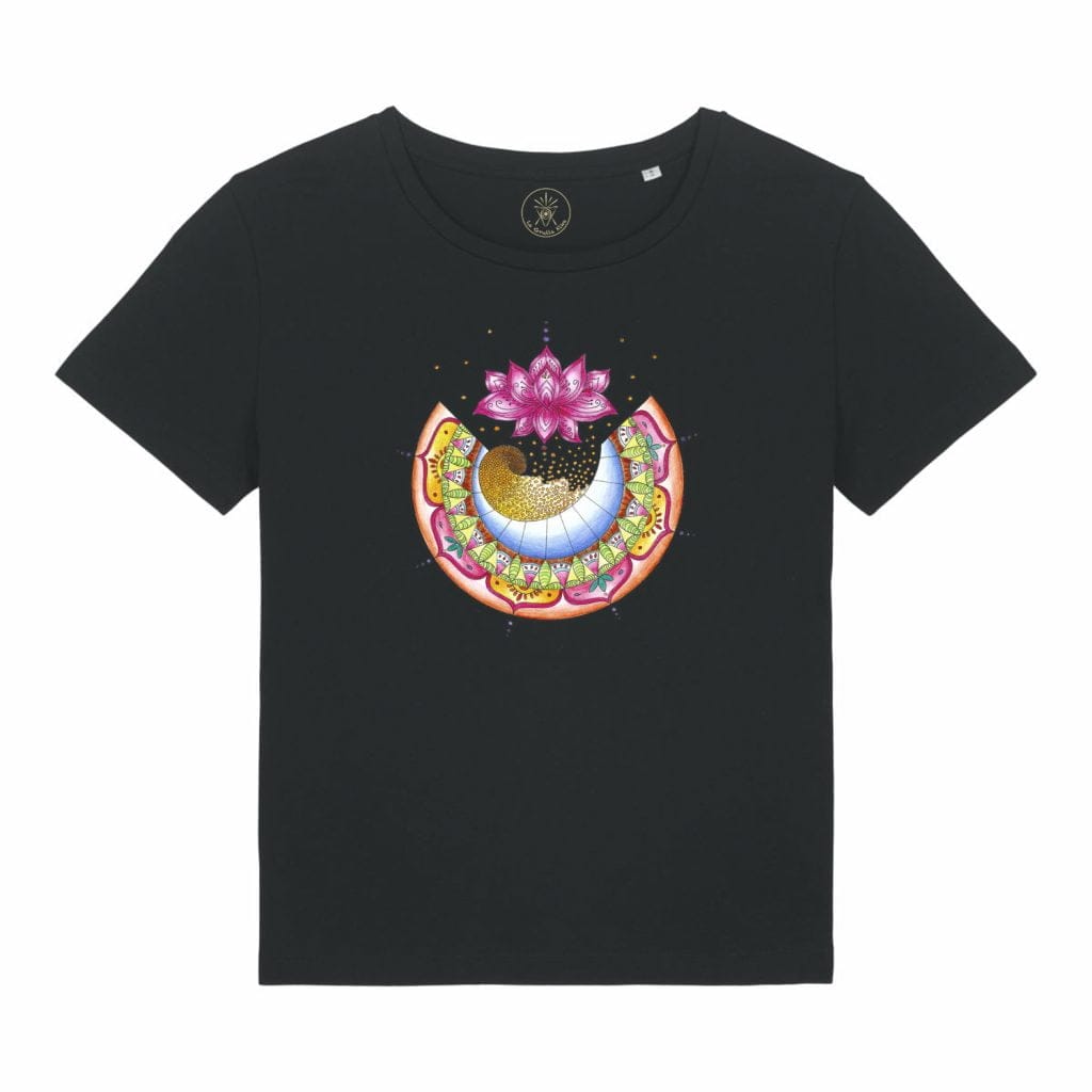 Piperita Menta Flor Loto