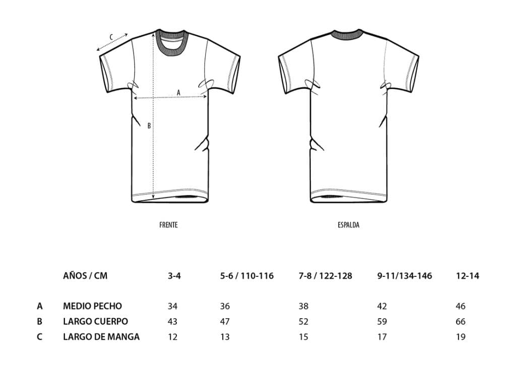 Información tallas Petitgrain