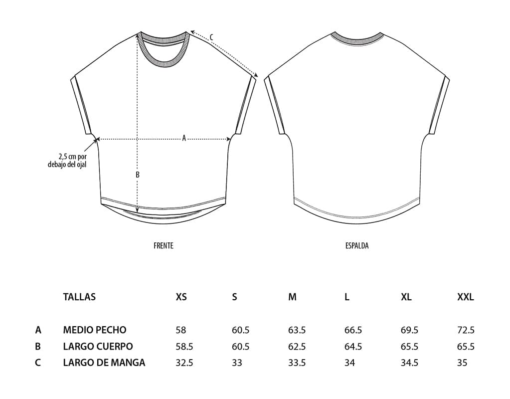 Informacion tallas